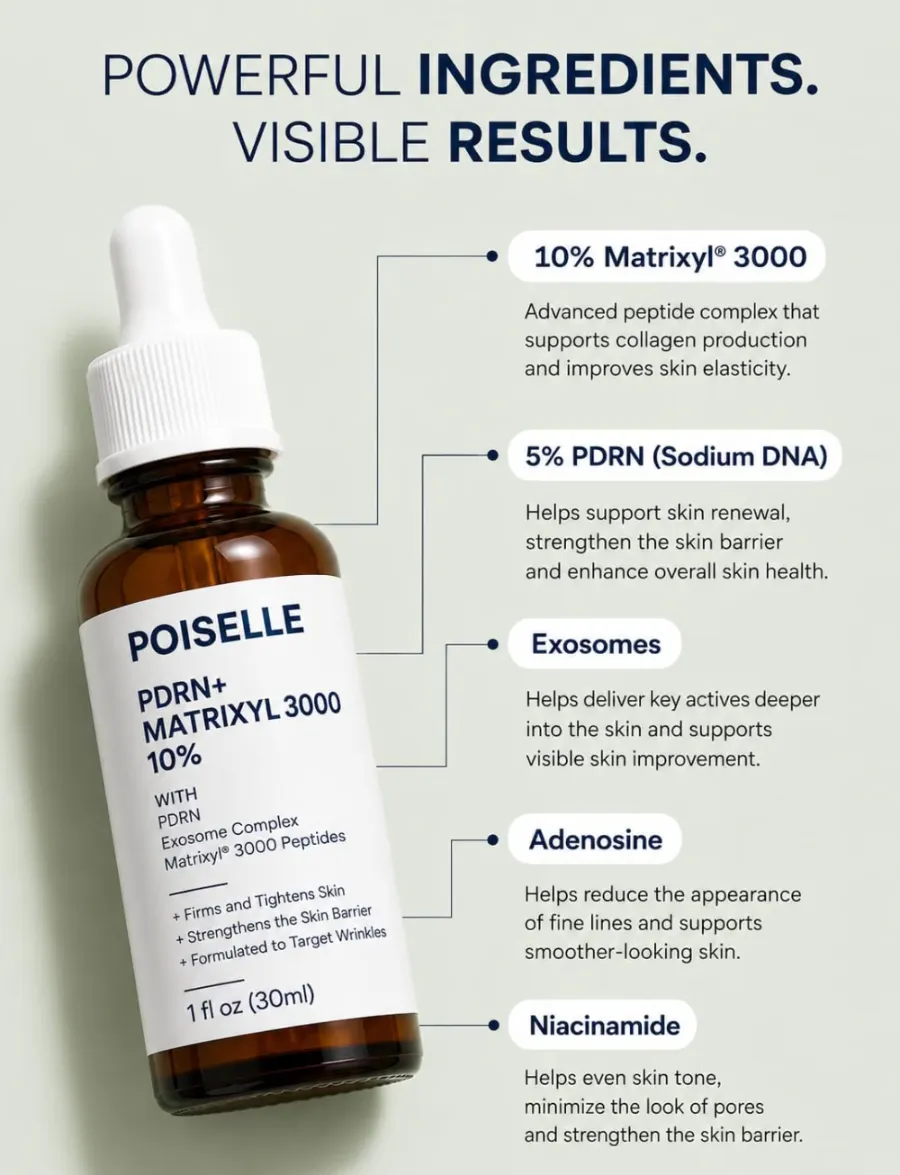 PDRN Serum with Salmon DNA: PDRN 5% + Matrixyl 3000 + Exosomes image 6