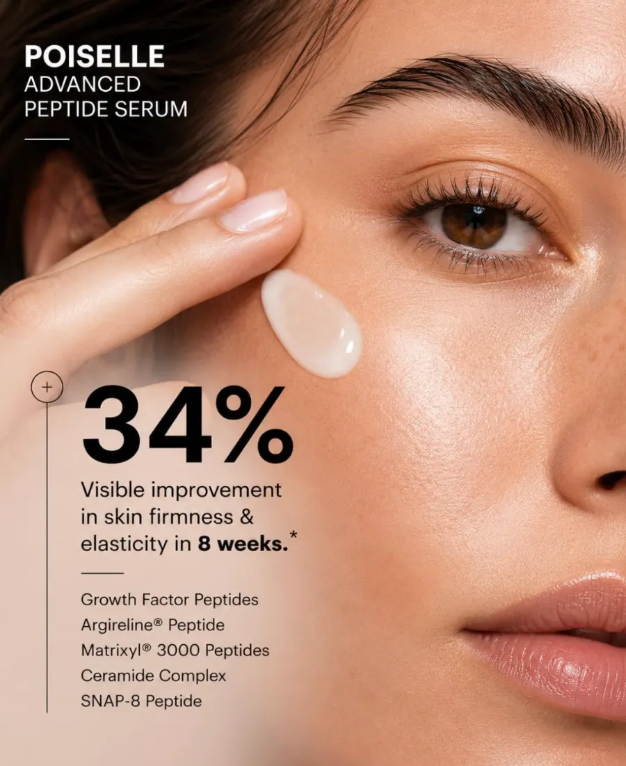 Advanced Multi Peptide Face Serum with Argireline, Matrixyl 3000, SNAP-8 & Ceramide Complex image 4